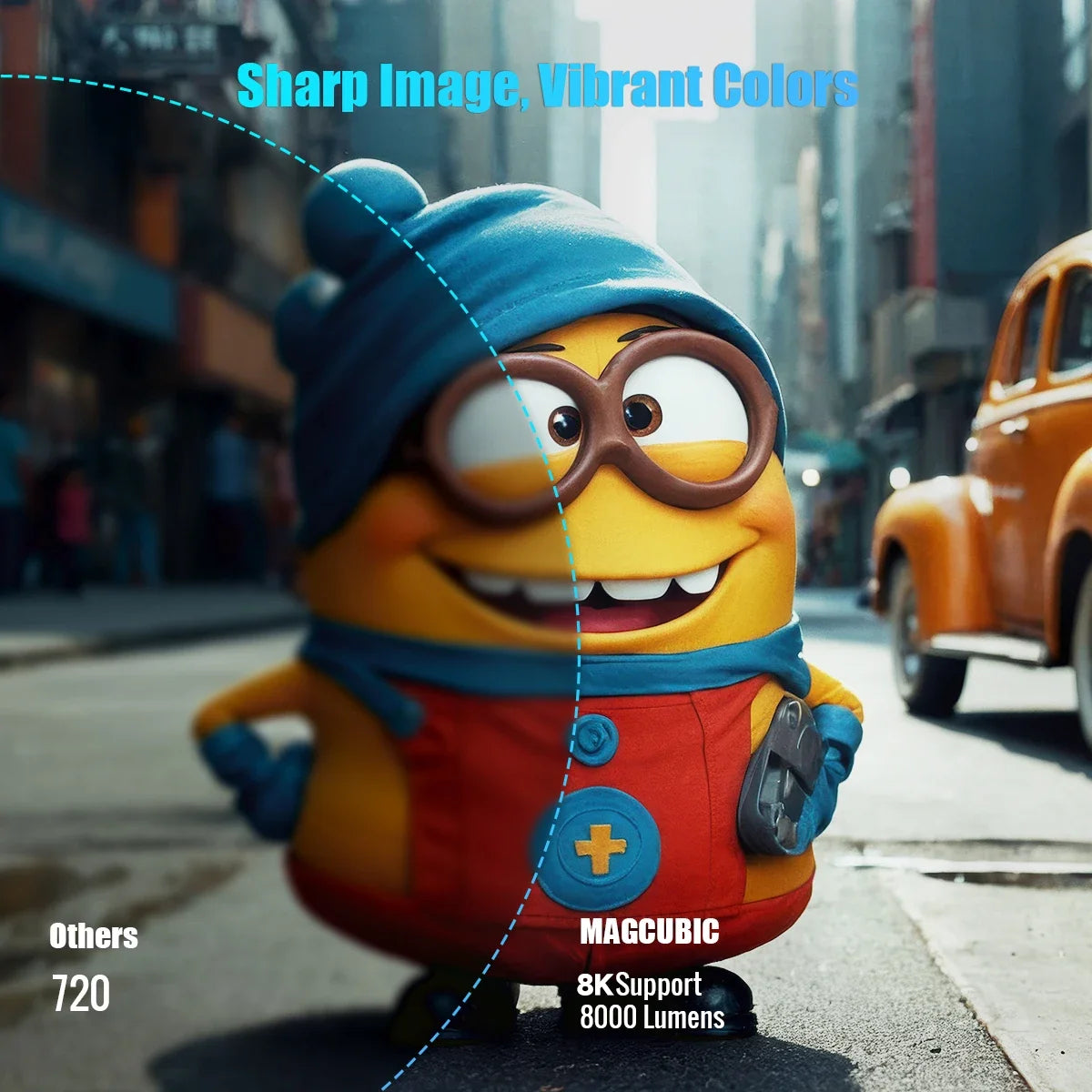 Mini Proyector Inteligente HY300 Pro