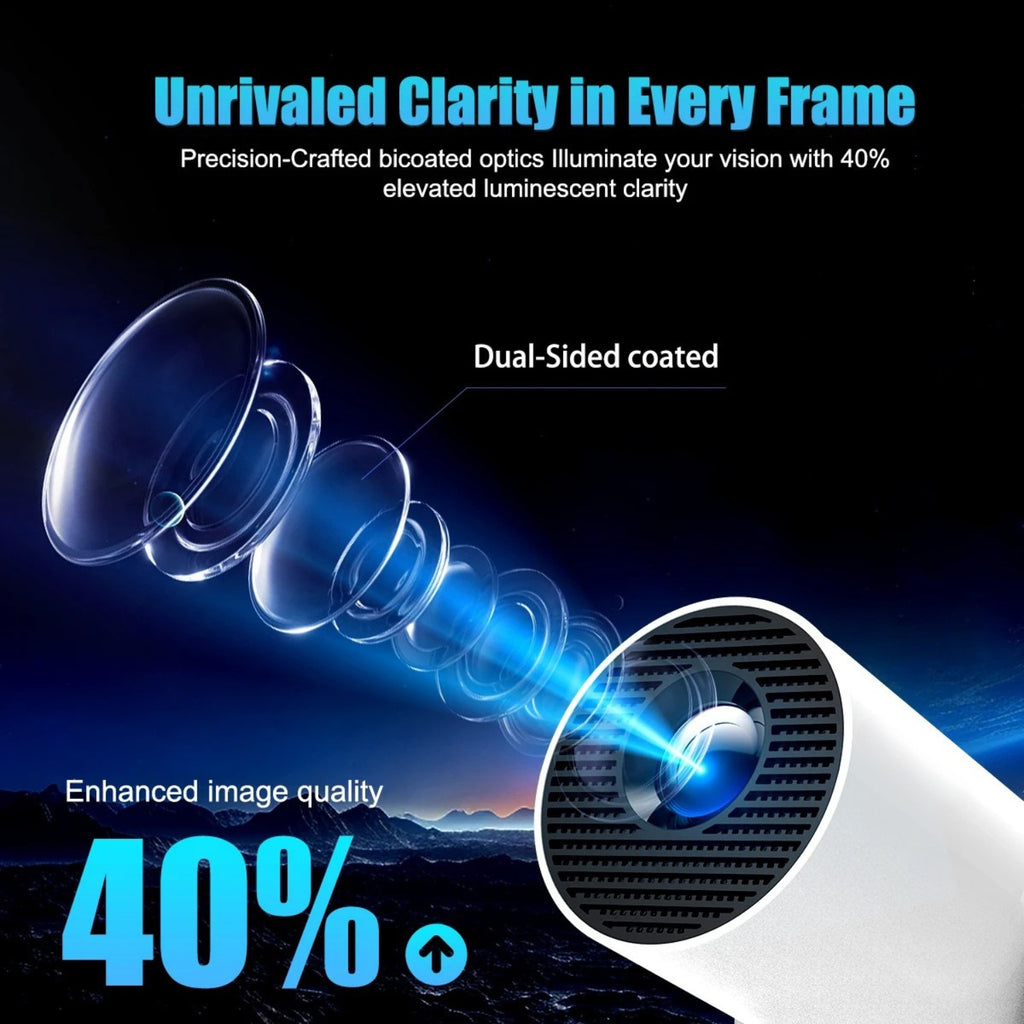 Mini Proyector Inteligente HY300 Pro