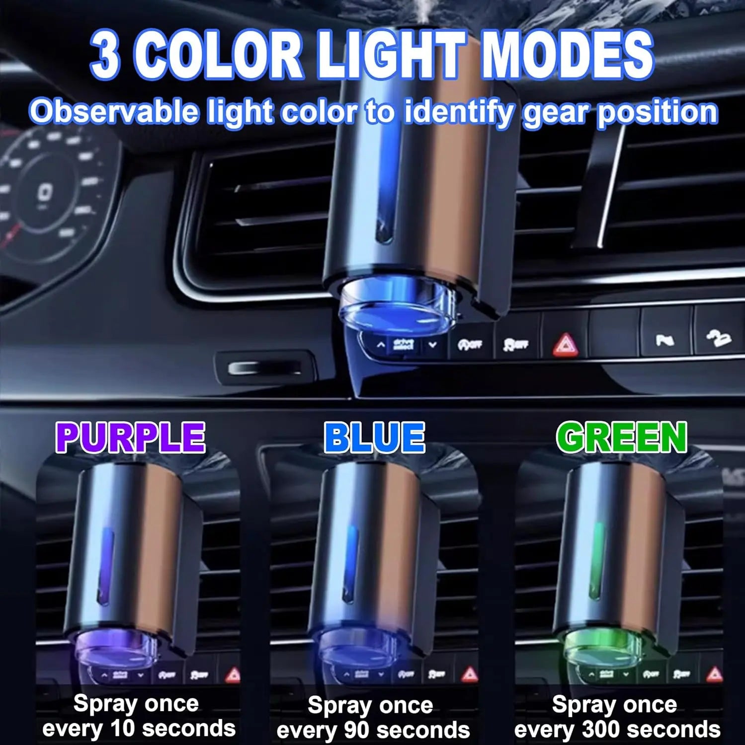 Difusor Eléctrico de Aromas para Coche