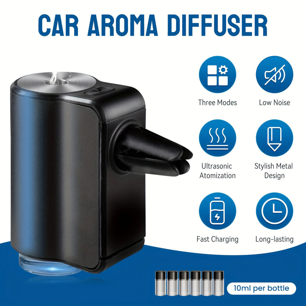 Difusor Eléctrico de Aromas para Coche