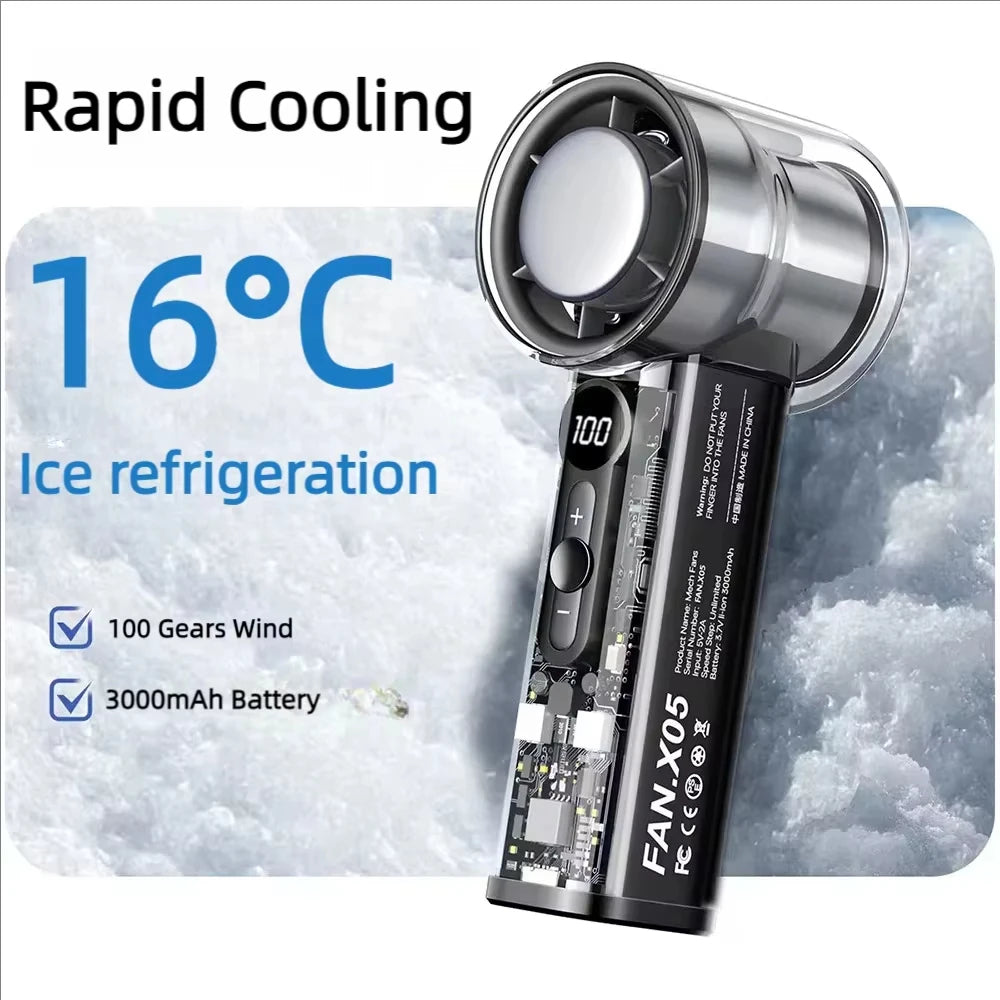 Ventilador de Mano con Placa Enfriadora